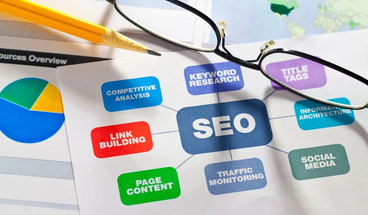 Best Free SEO Tools for Website Owners to Boost Rankings