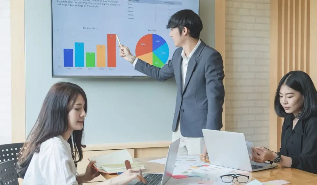 Link Building ROI